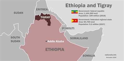 Tigray Savaşı ve İmparator Calculusın Etiyopya'yı Yeniden Şekillendirme Yolculuğu: Tarihin Tozlu Sayfalarından Bir Bakış